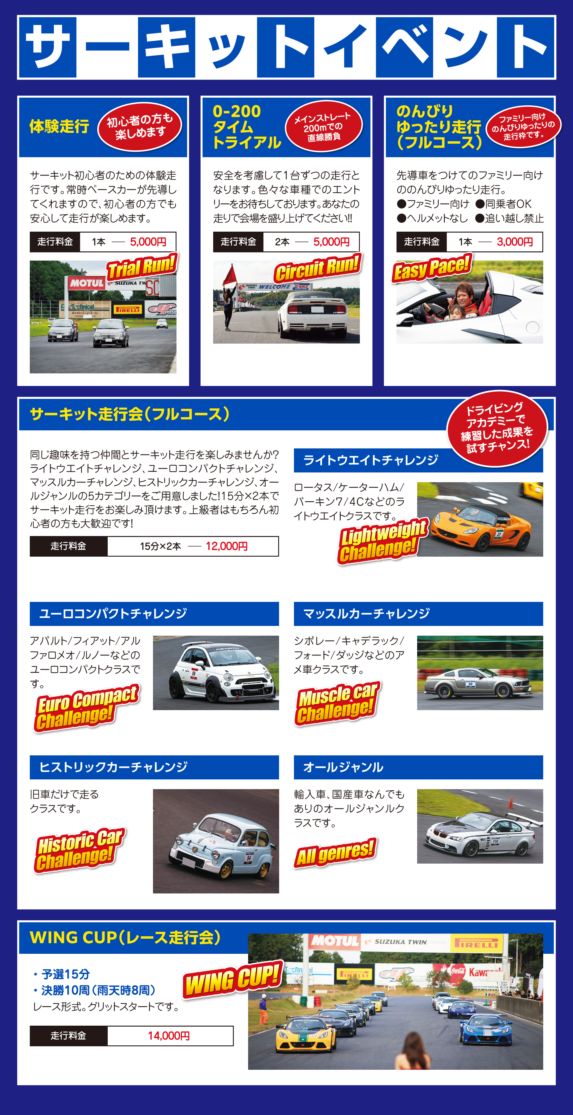 サーキットイベント